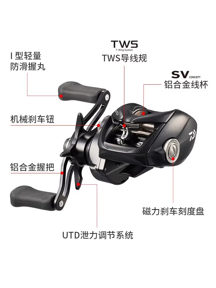 NUOVO Mulinello da Pesca DAIWA - Abu Garcia Reel Revo recensione e prezzo