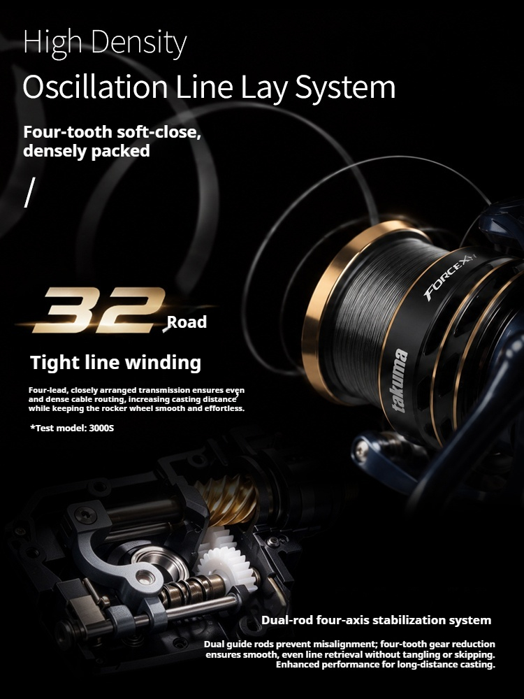 Mulinello da spinning TAKUMA F - Fishing Boat Steering Wheel recensione e prezzo